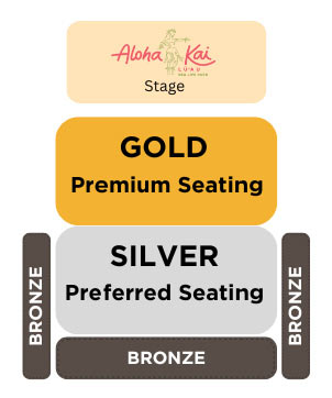 Aloha Kai Luau at Sea Life Park seating chart